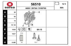 generátor EAI 56510