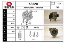 generátor EAI 56520