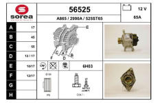 generátor EAI 56525