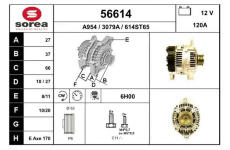 generátor EAI 56614