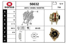 generátor EAI 56632