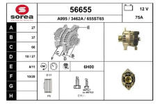 generátor EAI 56655