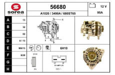 generátor EAI 56680
