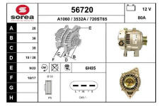generátor EAI 56720