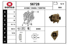 generátor EAI 56728