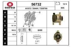 generátor EAI 56732