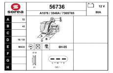 generátor EAI 56736