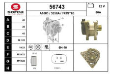 generátor EAI 56743