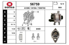 generátor EAI 56759