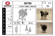 generátor EAI 56760