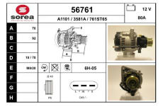 generátor EAI 56761