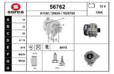 generátor EAI 56762