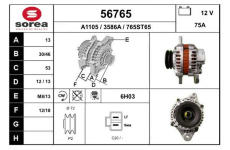 generátor EAI 56765
