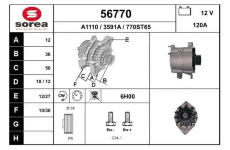 generátor EAI 56770