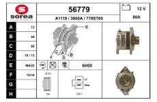 generátor EAI 56779