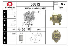 generátor EAI 56812
