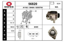 generátor EAI 56820