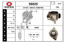 generátor EAI 56825