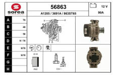 generátor EAI 56863
