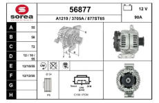 generátor EAI 56877