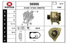 generátor EAI 56906
