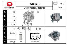generátor EAI 56928