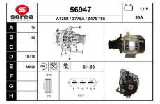 generátor EAI 56947