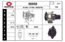 generátor EAI 56950