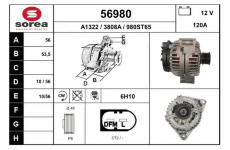 generátor EAI 56980