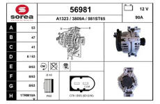 generátor EAI 56981