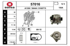 generátor EAI 57016