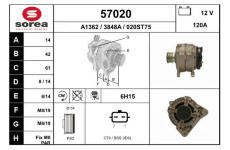 generátor EAI 57020