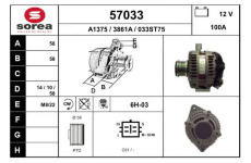 generátor EAI 57033
