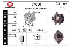 generátor EAI 57050