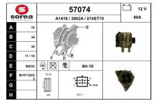 generátor EAI 57074