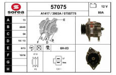 generátor EAI 57075