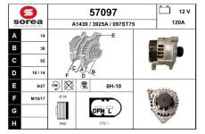 generátor EAI 57097