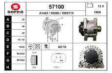 generátor EAI 57100