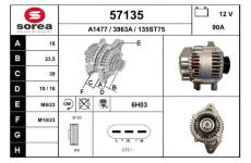 generátor EAI 57135