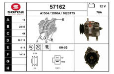 generátor EAI 57162