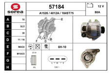 generátor EAI 57184