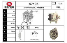 generátor EAI 57195