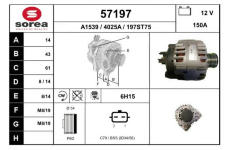 generátor EAI 57197