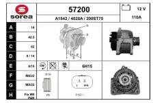 generátor EAI 57200