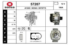 generátor EAI 57207