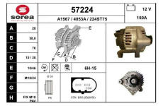 generátor EAI 57224