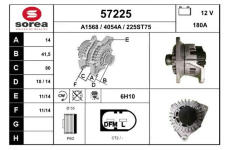 generátor EAI 57225