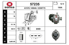 generátor EAI 57235