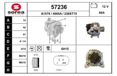 generátor EAI 57236