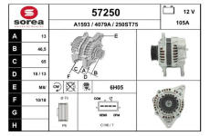 generátor EAI 57250